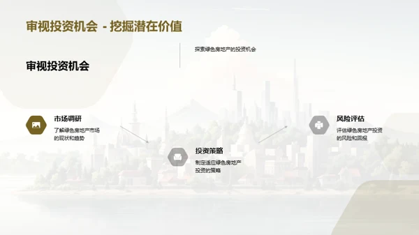 绿色房产投资透析
