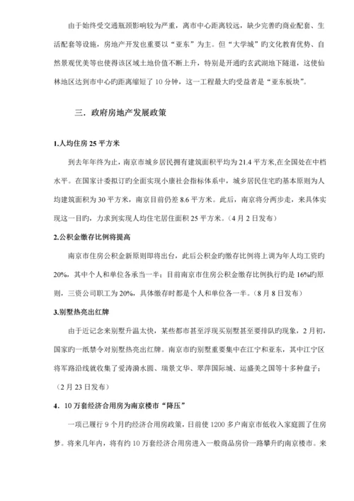 市房地产市场调研综合报告样板.docx
