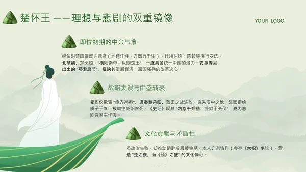 绿色中国风端午节屈原介绍PPT