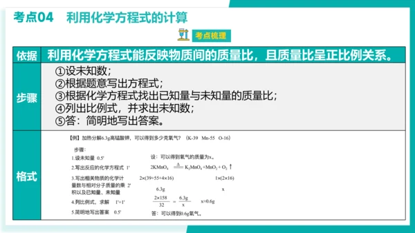 第五单元  化学方程式【考点串讲PPT】-2023-2024学年九年级化学上学期期末考点大串讲（人教