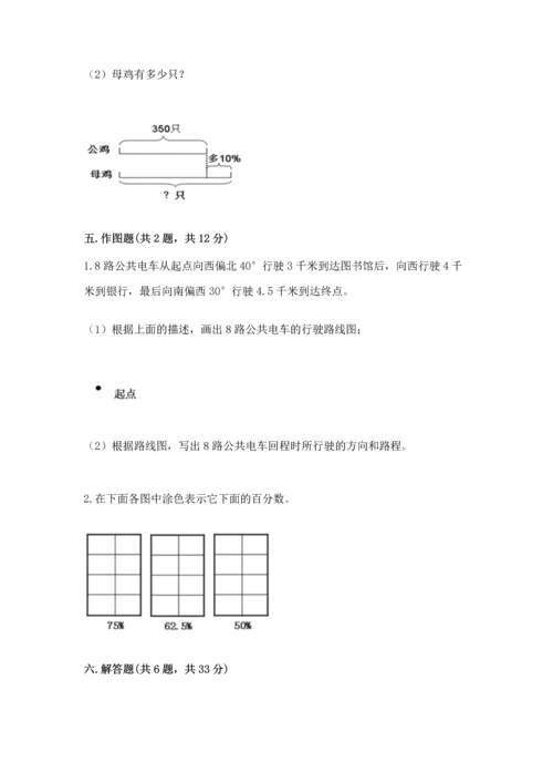 人教版六年级上册数学期末检测卷【夺分金卷】.docx