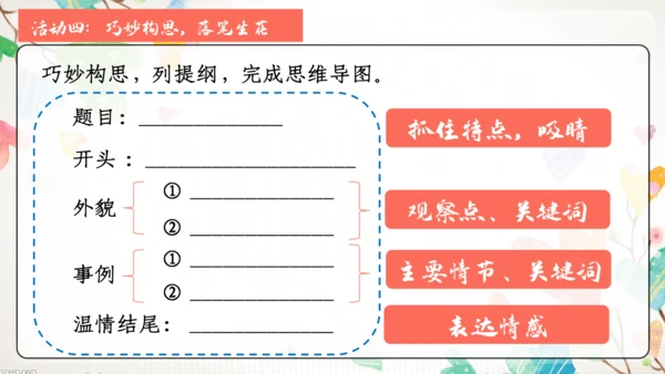 【五上课件】第二单元 习作：“漫画”老师