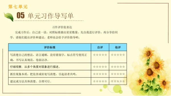 统编版语文三年级上册2024-2025学年度第七单元习作：我有一个想法（课件）