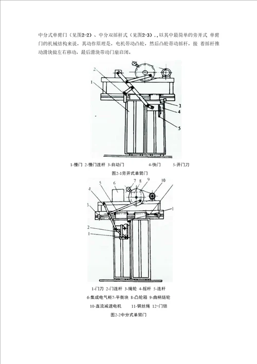 格式参考设计艺术人文社科专业资料