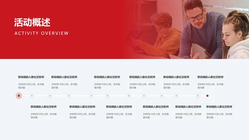 OK公司年会展望未来PPT模板