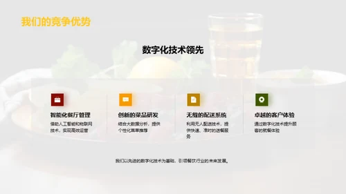 餐饮新篇章：数字化转型