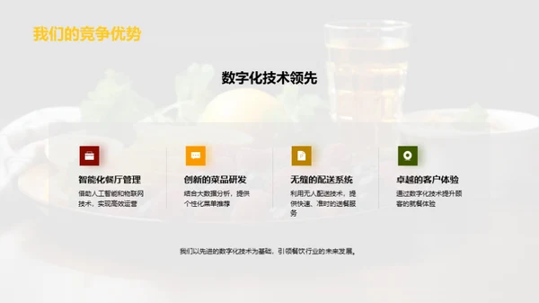 餐饮新篇章：数字化转型