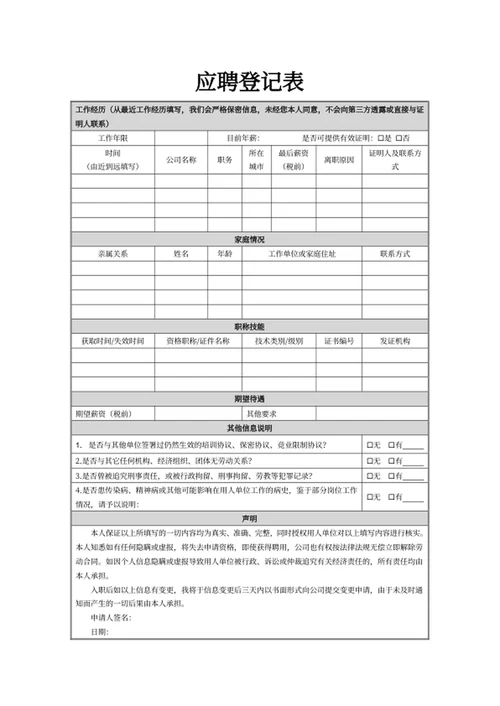 应聘登记表