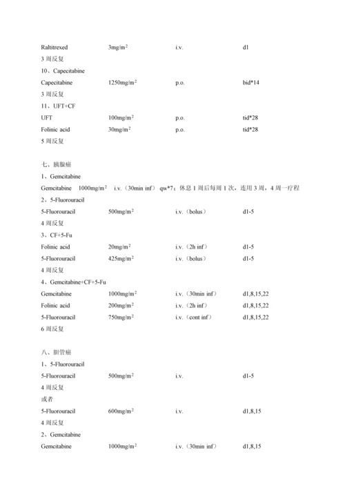 常见肿瘤化疗专题方案.docx