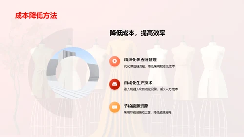 创新运营 提升盈收