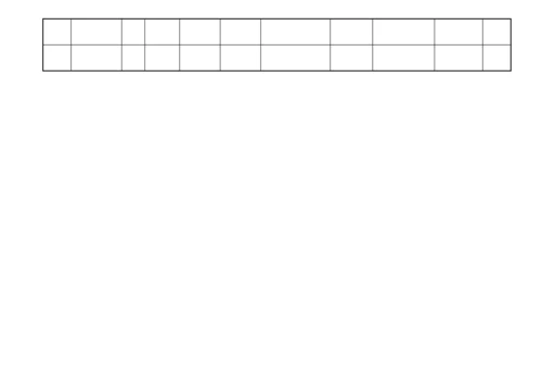 编号03 安全培训教育台账.docx