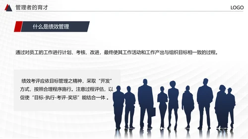 HR人力资源管理PPT模板