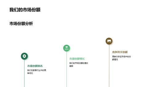 家居行业市场策略