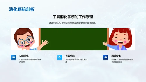 初中生理系统解析PPT模板