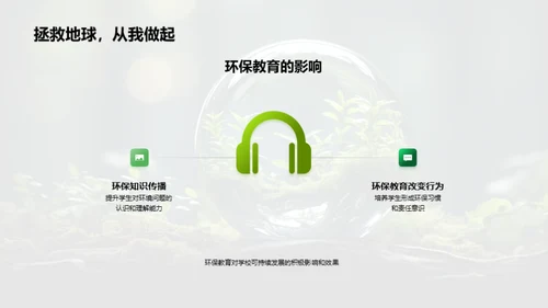 提升环保教育实效