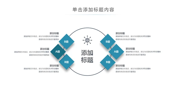 基因生物化学医疗医学DNA学术研究报告PPT模板