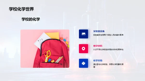 生活中的化学世界