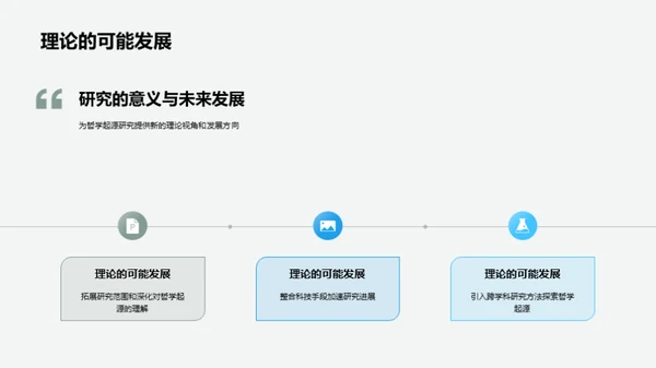 跨越时空解析哲学