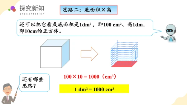 第三单元_第06课时_长方体和正方体的体积（教学课件）-五年级数学下册人教版 (2)(共39张PPT