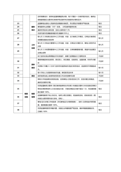 拳馆运营手册模板.docx