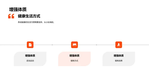 高三健康生活讲解PPT模板