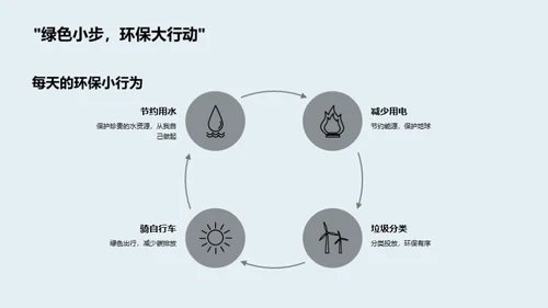 环保行动：小学生的使命