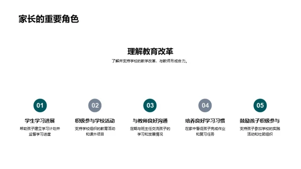 四年级教学改革探索