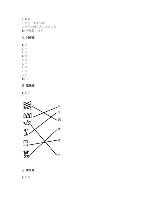 五年级上册道德与法治第四单元骄人祖先 灿烂文化测试卷及完整答案（全优）.docx