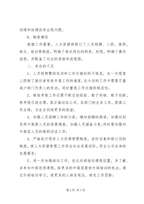 人力资源助理年终总结范文.docx