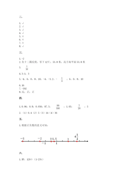 人教版数学小升初模拟试卷附答案ab卷.docx