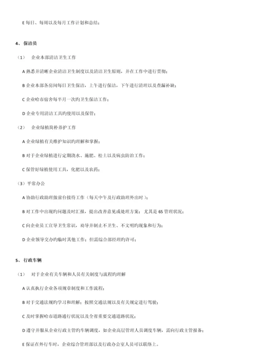 行政办公室岗位职责实用版.docx