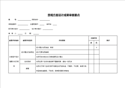 景观方案设计成果审查要点