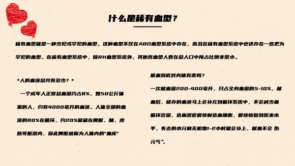 世界献血日无偿献血传递爱心通用PPT模板