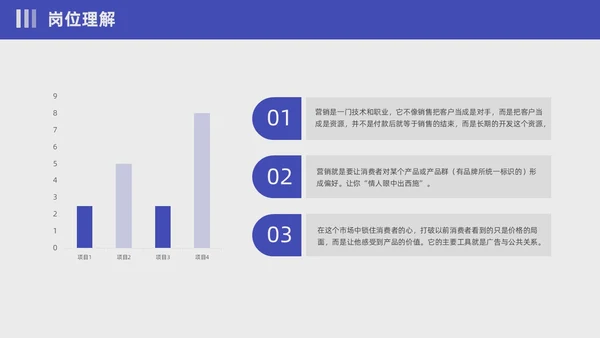 蓝紫色撕纸风入职自我介绍PPT