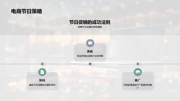 科技电商节日营销策略