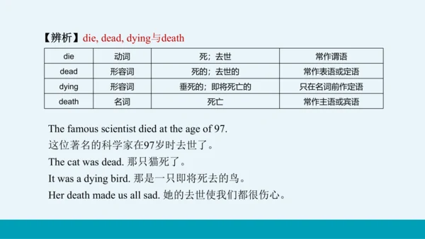 【轻松备课】外研版初中英语九年级上Module 3 Unit 2教学课件