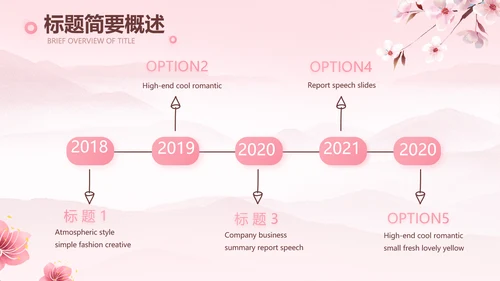 粉色唯美相约春天春季旅游相册PPT