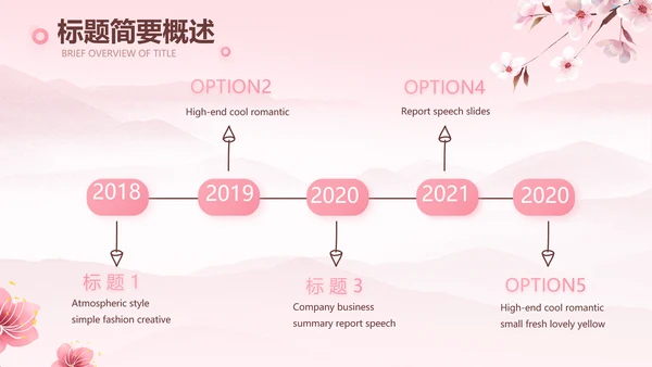 粉色唯美相约春天春季旅游相册PPT