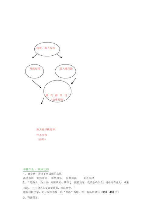 《桃花源记》教学设计191500.docx