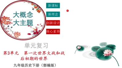 第三单元  第一次世界大战和战后初期的世界  单元复习课件（部编版）