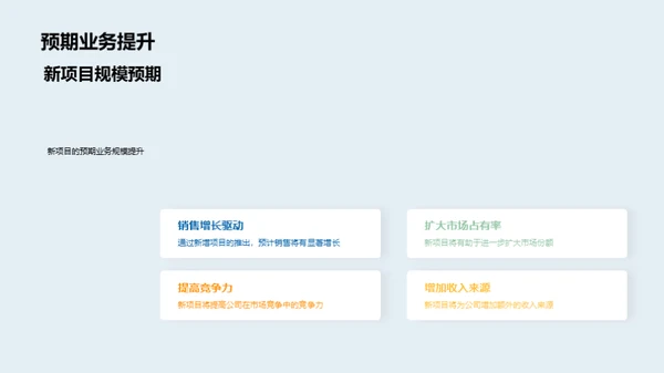 房产业务半年回顾与展望