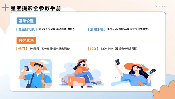 蓝黄色插画风8月暑假旅游全攻略PPT模板