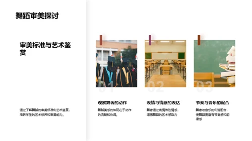 舞蹈美学之旅