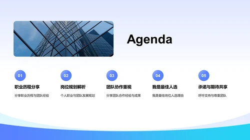 领导岗位竞聘报告
