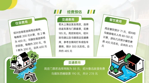 绿色清新卡通风暑假旅游计划PPT模板