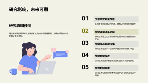 文学研究答辩报告