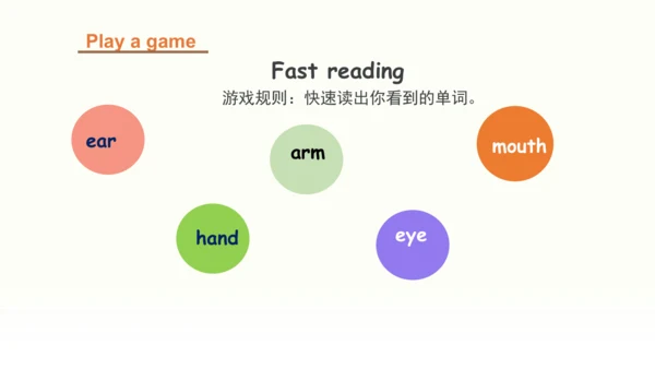 Unit 1 Making friends 第二课时课件（共24张PPT）