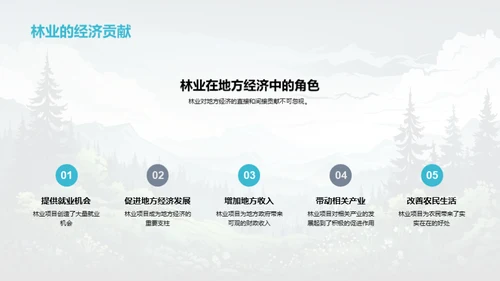 林业驱动：可持续发展与环保