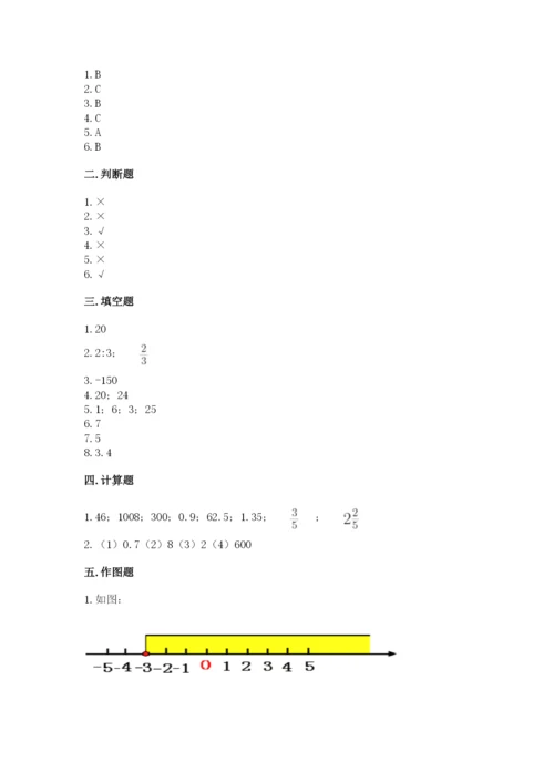 人教版六年级下册数学期末测试卷附参考答案【实用】.docx