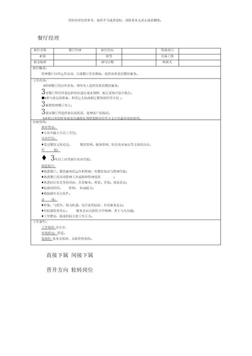 酒店餐厅经理岗位说明书模板